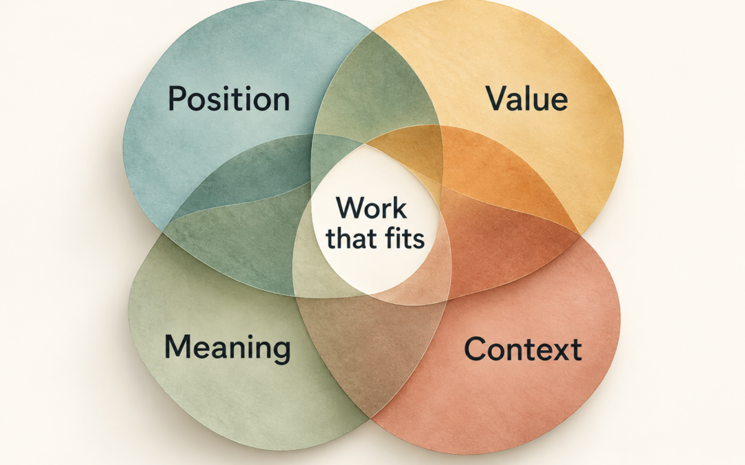 Andere baan of je huidige werk veranderen?
